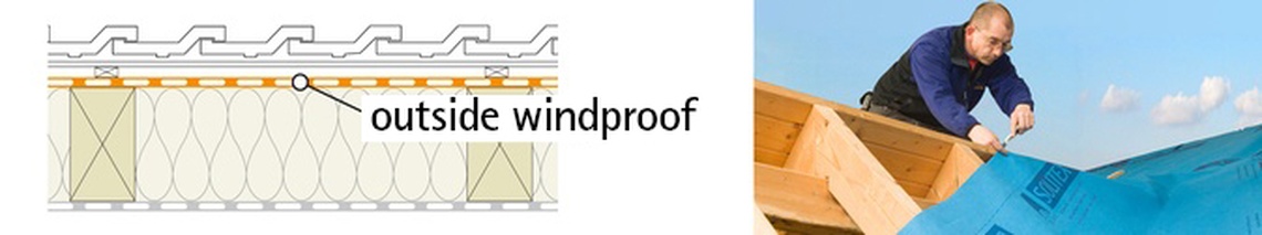 outside windproof