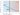 Construction phase: hydrosafe® value (70/1.5 rule)