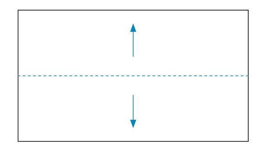 d. Specification of ridge position and water run-off direction