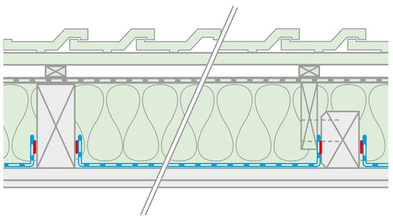 Roof reburbishment from the outside, in the form of ‘troughs’