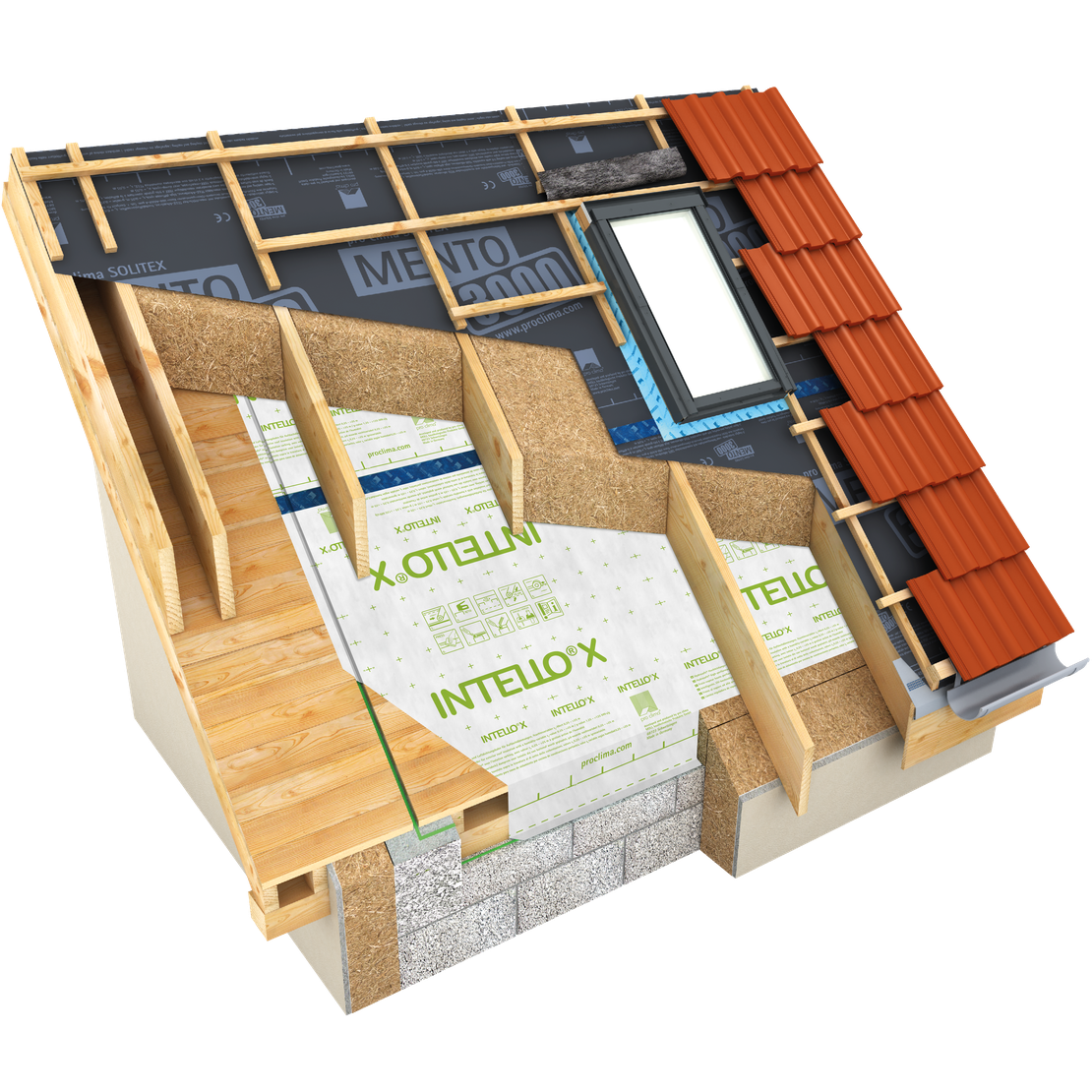 INTELLO X | pro clima international